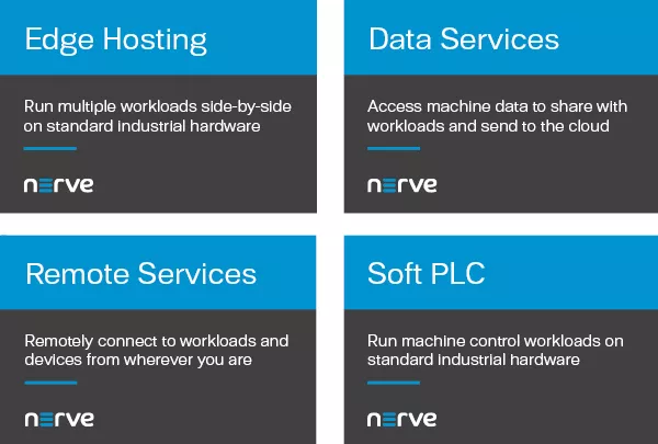 Nerve modular offering